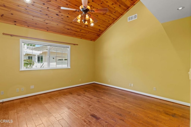 2000 Morongo Dr, Camarillo, CA 93012 - spare room with lofted ceiling, hardwood / wood-style flooring, ceiling fan, wood ceiling, and recessed lighting