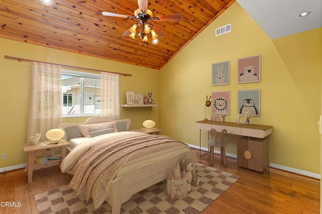 2000 Morongo Dr, Camarillo, CA 93012 - bedroom featuring wood finished floors, lofted ceiling, wooden ceiling, and recessed lighting