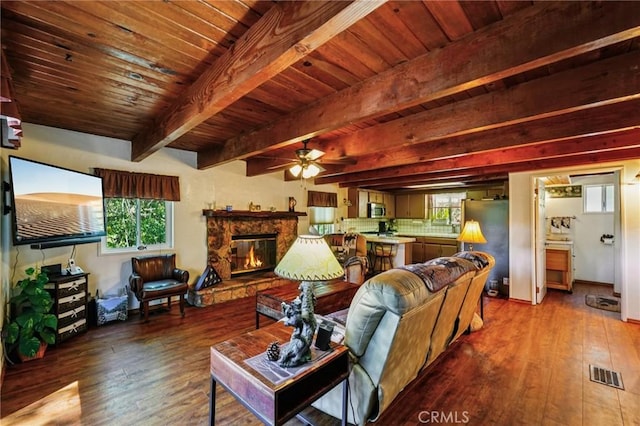 463 Delle Dr, Crestline, CA 92325 - living area featuring wood-type flooring, ceiling fan, healthy amount of natural light, and a wooden ceiling with exposed beams