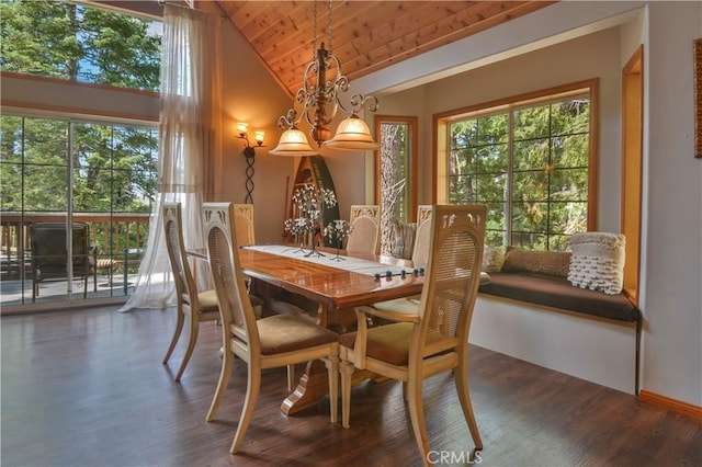 26873 Huron Rd, Lake Arrowhead, CA 92317 - dining area featuring wooden ceiling, healthy amount of natural light, wood finished floors, and high vaulted ceiling