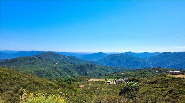 0 Sunset Peak, Pala, CA 92082 - photo 16