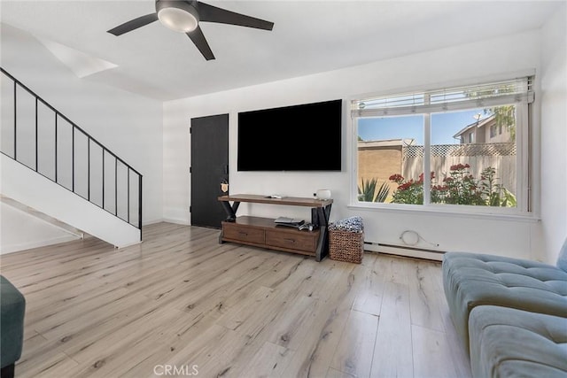 7147 Fulton Way, Stanton, CA 90680 - living area with baseboard heating, stairs, wood finished floors, and ceiling fan