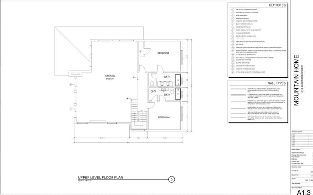 1013 Knickerbocker Rd, Big Bear Lake, CA 92315