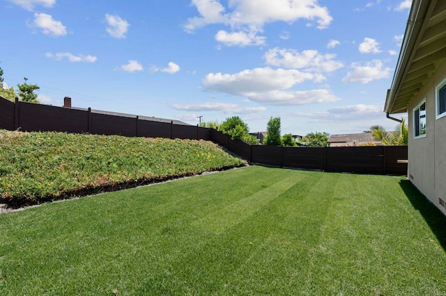1654 Yale St, Chula Vista, CA 91913 - view of yard
