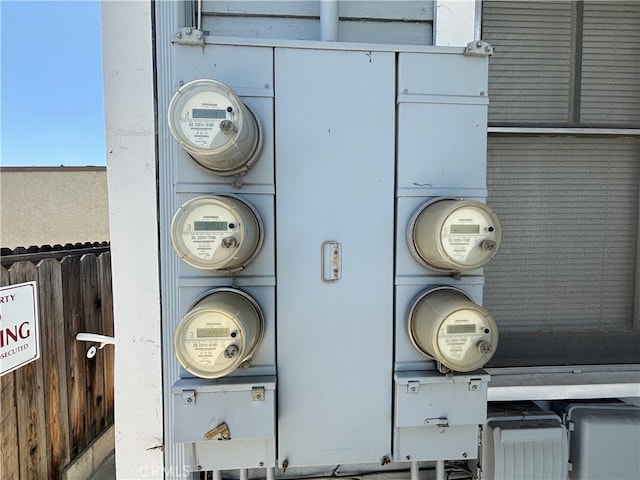 6233 Haviland Ave, Whittier, CA 90601 - exterior view of electric meter