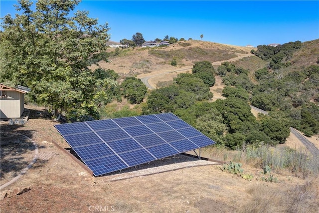 670 Highland Hills Rd, Nipomo, CA 93444 - exterior view