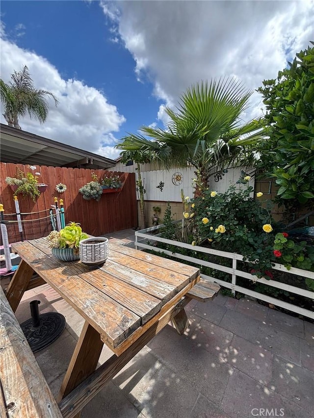 2835 Etiwanda Ave, Rialto, CA 92376 - view of patio