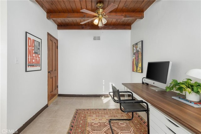 1430 La Perla Ave, Long Beach, CA 90815 - photo 30