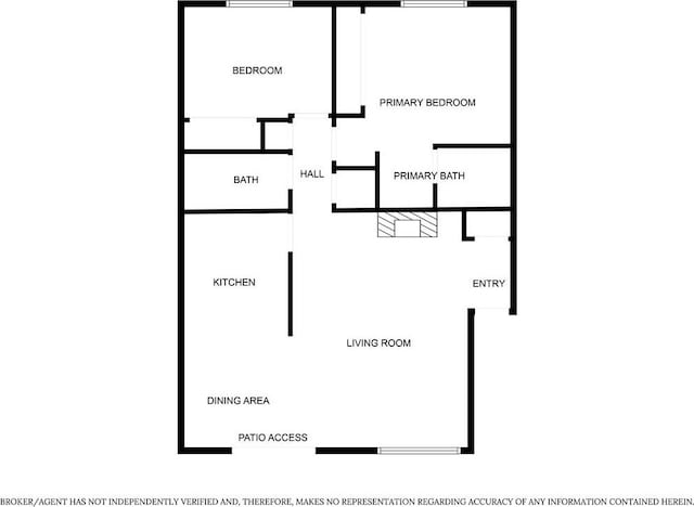 17574 Vandenberg Ln Unit 1, Tustin, CA 92780 - view of room layout