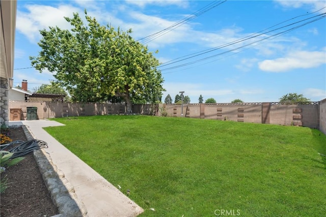 6611 Pickett Ave, Garden Grove, CA 92845 - view of fenced backyard