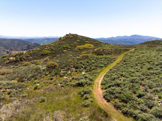 Rockwood Rd, Escondido, CA 92027 - photo 25