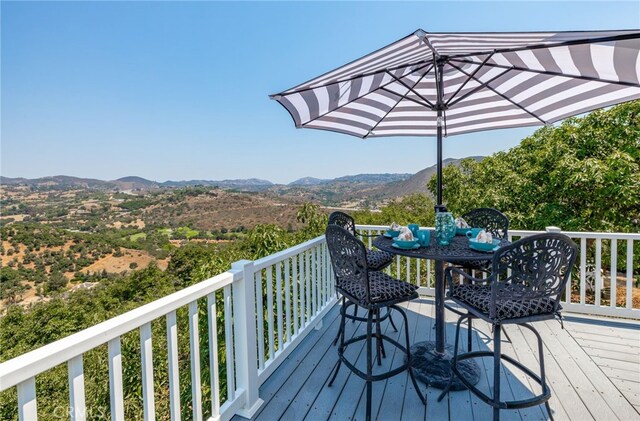 2125 Puerto Del Mundo, Fallbrook, CA 92028 - photo 7