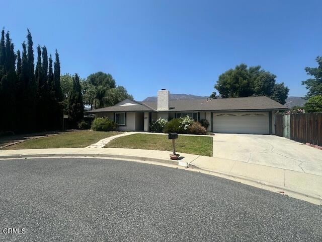 1120 Sunnyglenn Ave, Ojai, CA 93023 - photo 12