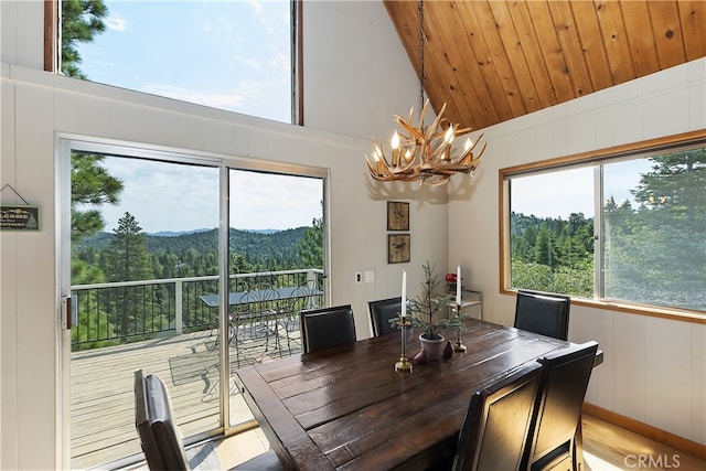26354 Spyglass Dr, Lake Arrowhead, CA 92352 - photo 8