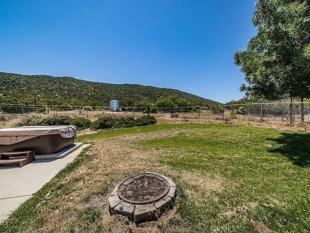 27035 Chihuahua Valley Rd, Warner Springs, CA 92086 - photo 33