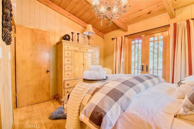 5475 Acorn Trl, Wrightwood, CA 92397 - photo 33