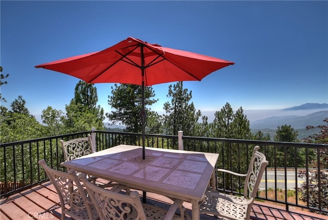1834 Nob Hill Dr, Running Springs, CA 92382 - photo 12
