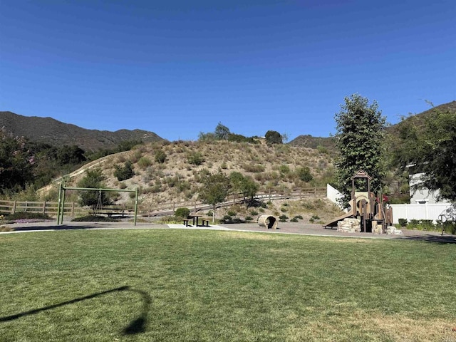 35805 E Shetland Hls, Fallbrook, CA 92028 - photo 40