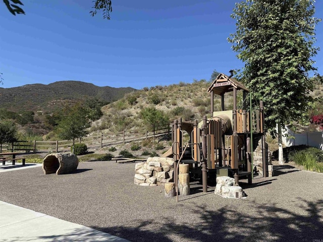 35805 E Shetland Hls, Fallbrook, CA 92028 - photo 39