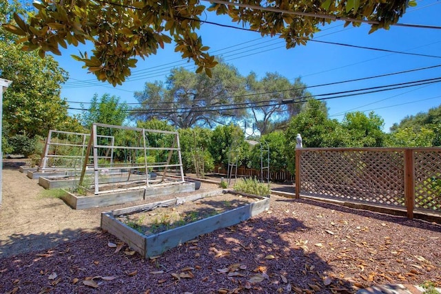 1285 Hidden Oaks Trl, Vista, CA 92084 - photo 32