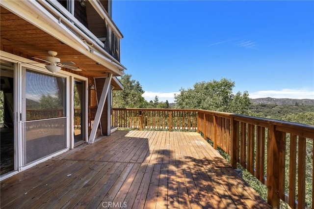 261 Davos Ct, Crestline, CA 92325 - photo 40