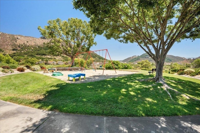 4914 Dulin Rd, Fallbrook, CA 92028 - photo 33