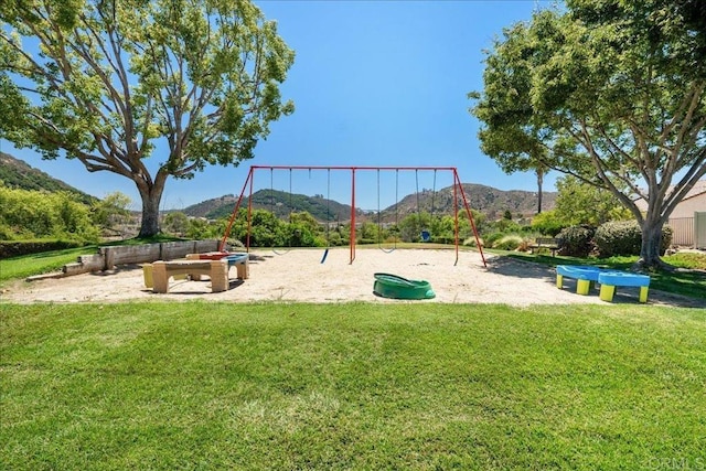 4914 Dulin Rd, Fallbrook, CA 92028 - photo 34