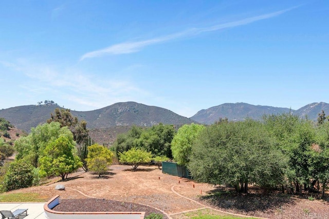 3453 Via Loma Vis, Escondido, CA 92029 - photo 34