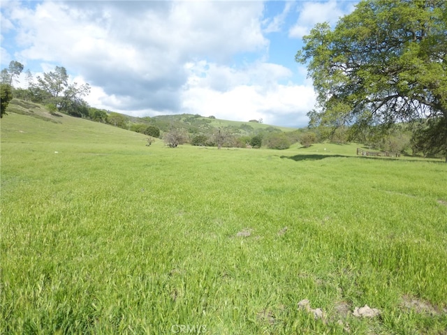 71825 Vineyard Canyon Rd, San Miguel CA, 93451 land for sale