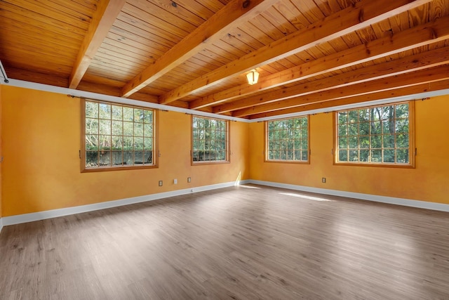 empty room featuring hardwood / wood-style floors, wood ceiling, and beamed ceiling