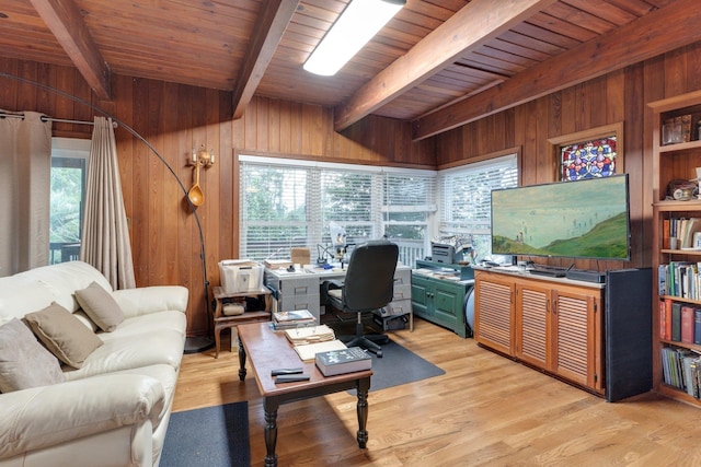 office space featuring light wood-type flooring, beam ceiling, wooden walls, and wooden ceiling