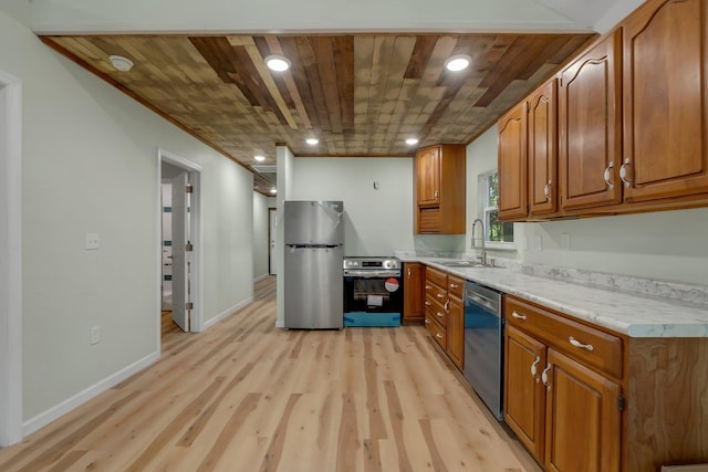 kitchen with appliances with stainless steel finishes, light hardwood / wood-style flooring, wood ceiling, and sink