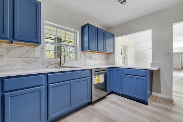 kitchen with visible vents, blue cabinetry, a sink, tasteful backsplash, and stainless steel dishwasher