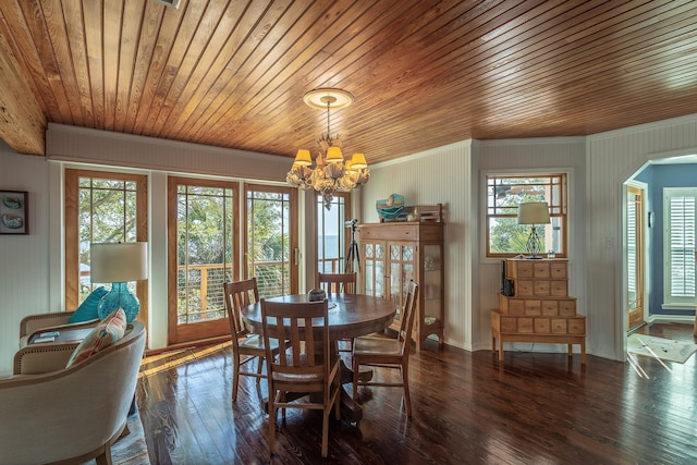 dining room featuring a chandelier, wood ceiling, and dark hardwood / wood-style flooring