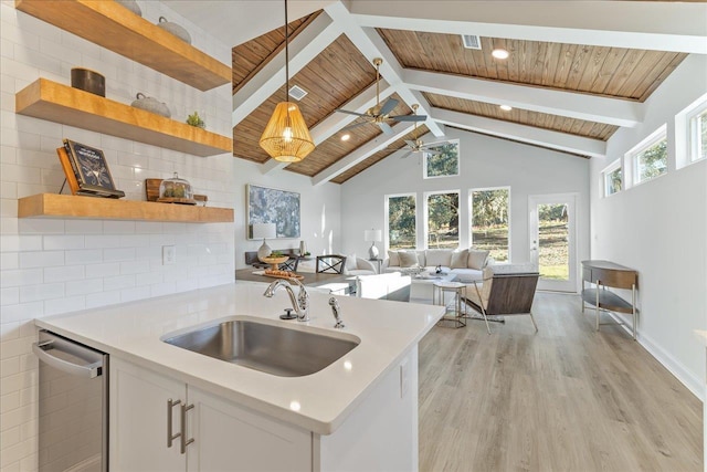 kitchen featuring white cabinetry, dishwasher, sink, pendant lighting, and wood ceiling