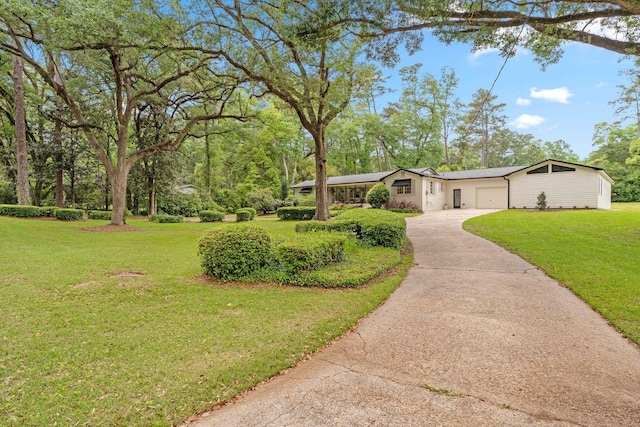 420 S Ride, Tallahassee, FL 32303 - photo 35
