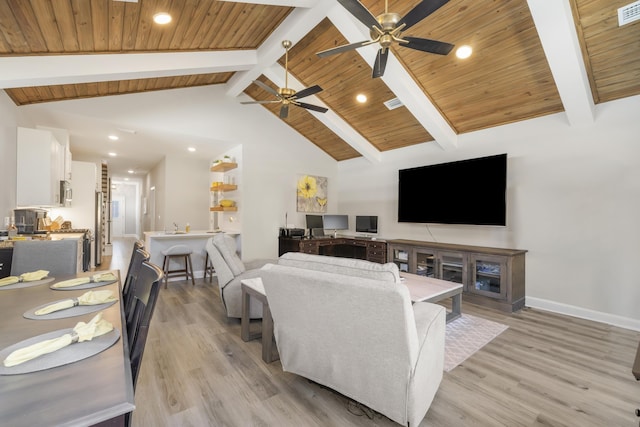 living room with high vaulted ceiling, light wood-type flooring, ceiling fan, wood ceiling, and beam ceiling