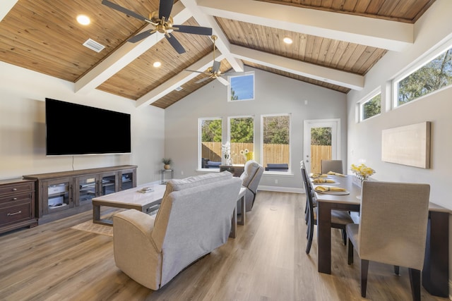 living room with beamed ceiling, high vaulted ceiling, wood ceiling, and light hardwood / wood-style floors