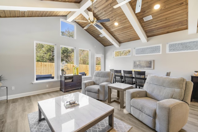 living room featuring beam ceiling, a skylight, high vaulted ceiling, and light hardwood / wood-style floors