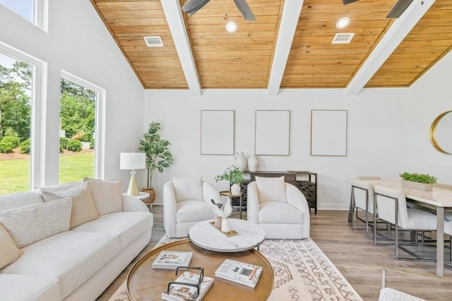 8372 Bull Headley Rd, Tallahassee, FL 32312 - living area featuring wood finished floors, wooden ceiling, and baseboards