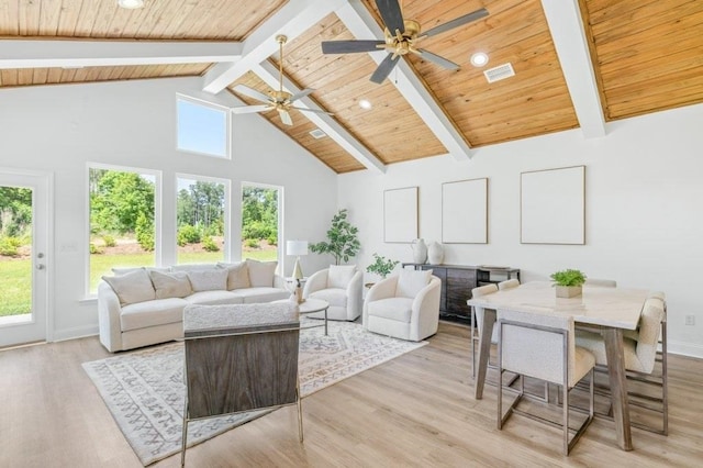 8372 Bull Headley Rd, Tallahassee, FL 32312 - living area with wood ceiling with exposed beams, high vaulted ceiling, ceiling fan, plenty of natural light, and light wood-style floors