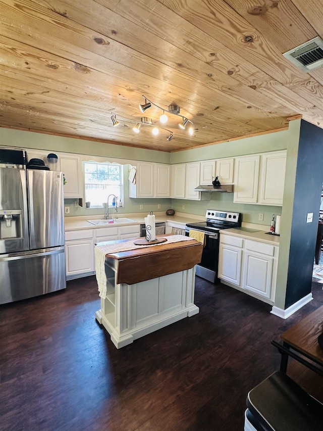 kitchen featuring sink, white cabinetry, stainless steel appliances, and wood ceiling