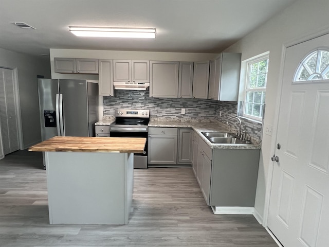 kitchen featuring appliances with stainless steel finishes, gray cabinets, butcher block counters, and under cabinet range hood