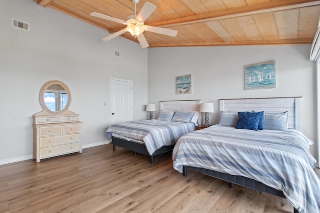 22 Lighthouse Pt, Crawfordville, FL 32327 - bedroom with a wooden ceiling with exposed beams, light wood finished floors, a ceiling fan, and high vaulted ceiling