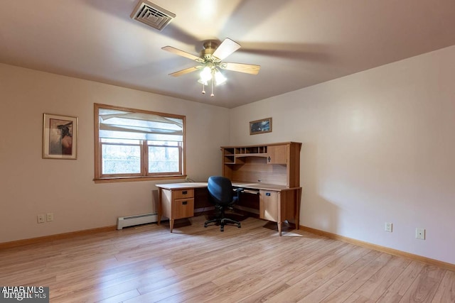 office area featuring ceiling fan, a baseboard radiator, and light hardwood / wood-style flooring