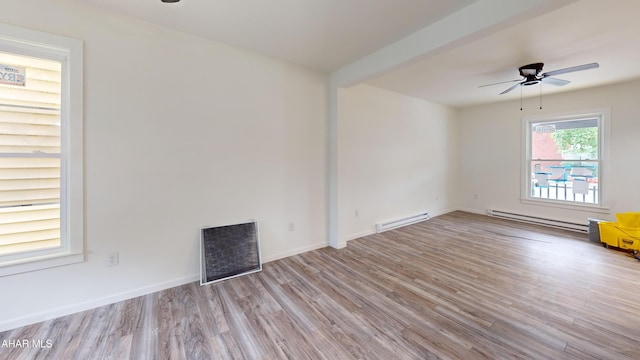2602 W Chestnut Ave, Altoona, PA 16601 - unfurnished room featuring a ceiling fan, wood finished floors, and a baseboard heating unit
