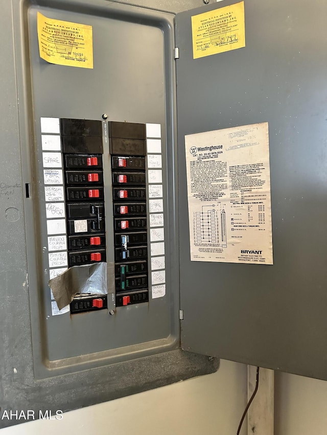 utility room with electric panel