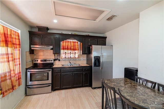 kitchen featuring appliances with stainless steel finishes, tasteful backsplash, sink, dark brown cabinets, and light wood-type flooring