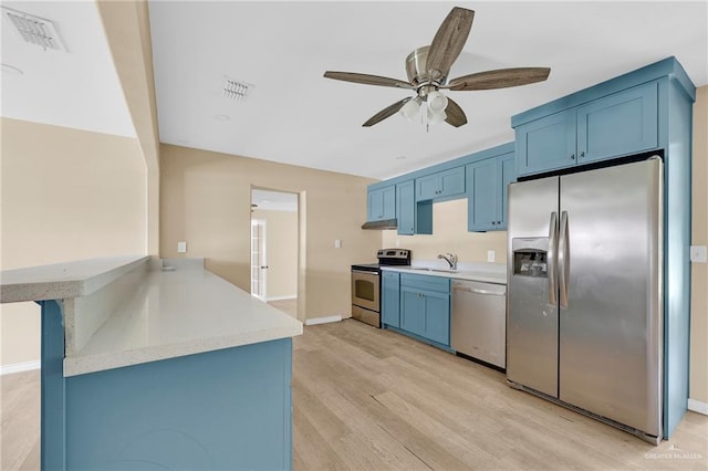 209 E 11th St, San Juan, TX 78589 - kitchen with stainless steel appliances, a sink, ceiling fan, blue cabinets, and a peninsula