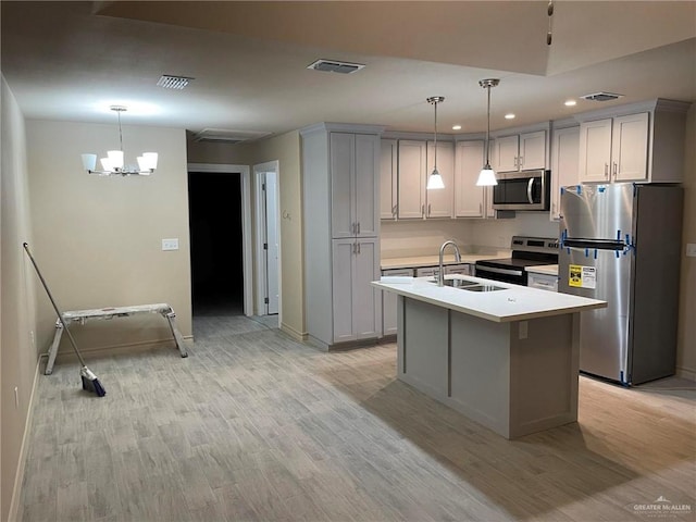 kitchen with sink, an island with sink, pendant lighting, and appliances with stainless steel finishes